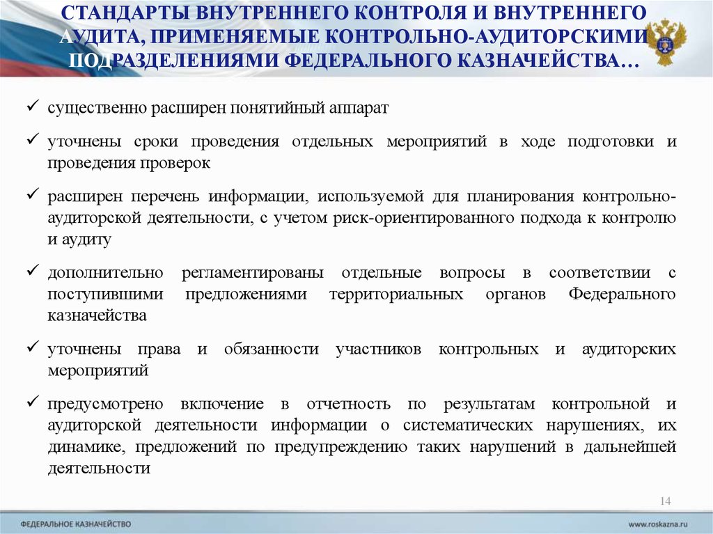 Положение о виде федерального государственного контроля