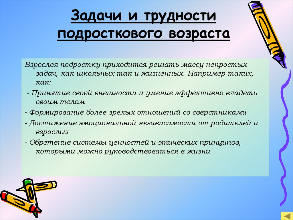 Презентация на тему задачи и трудности подросткового возраста