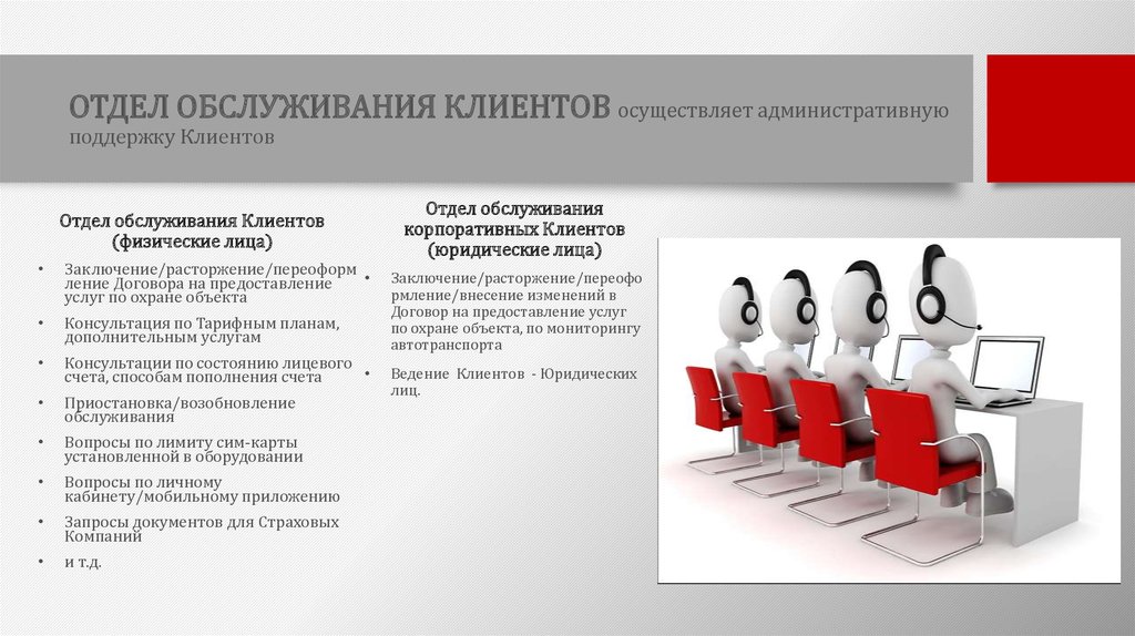 ОТДЕЛ ОБСЛУЖИВАНИЯ КЛИЕНТОВ осуществляет административную поддержку Клиентов