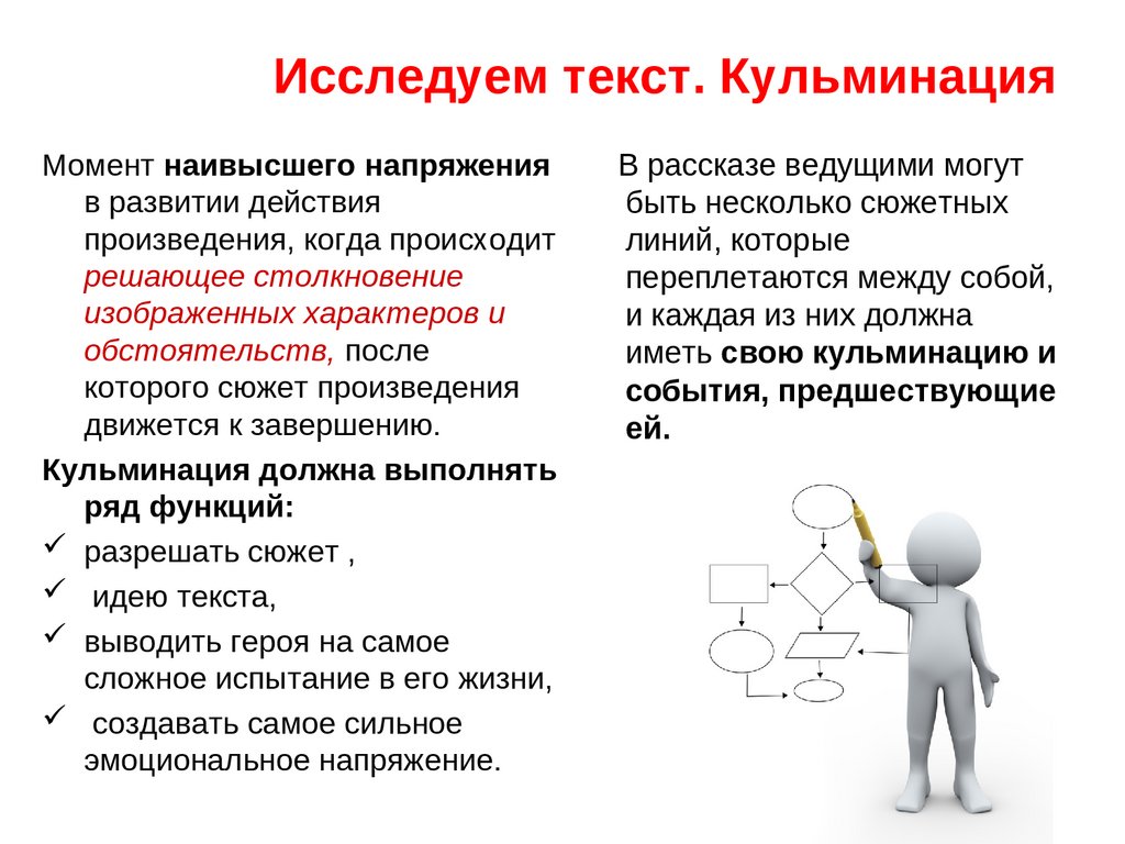 Моменты рассказ. Момент наивысшего действия в художественном произведении. Кульминация в рассказе свои и чужие. Высшее напряжение действия в художественном произведении. Момент наивысшего напряжения действия.