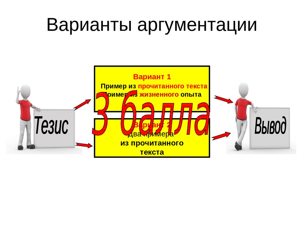 Аргументация в рекламе примеры. Человечность пример из жизненного опыта. Текст ОГЭ выбор doc 20240505wa0000.