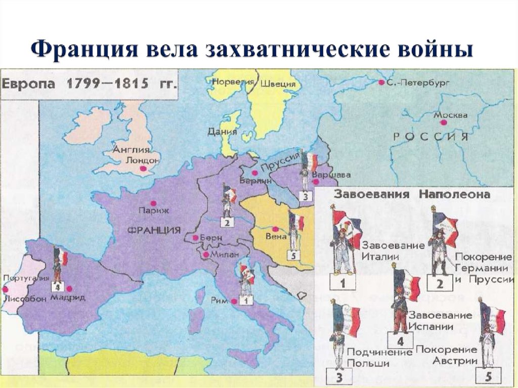 Карта наполеоновских завоеваний