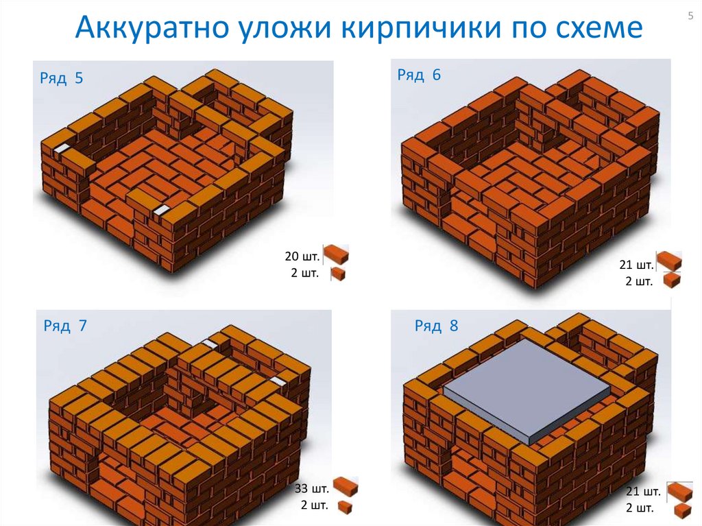 Мини мастер. Мини мастер керамический.