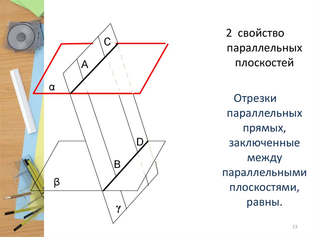 Провести плоскость параллельную данной. Свойства параллельных плоскостей. Свойства параллельности прямой и плоскости. Контроль параллельности плоскостей. Равные углы в параллельных плоскостях.