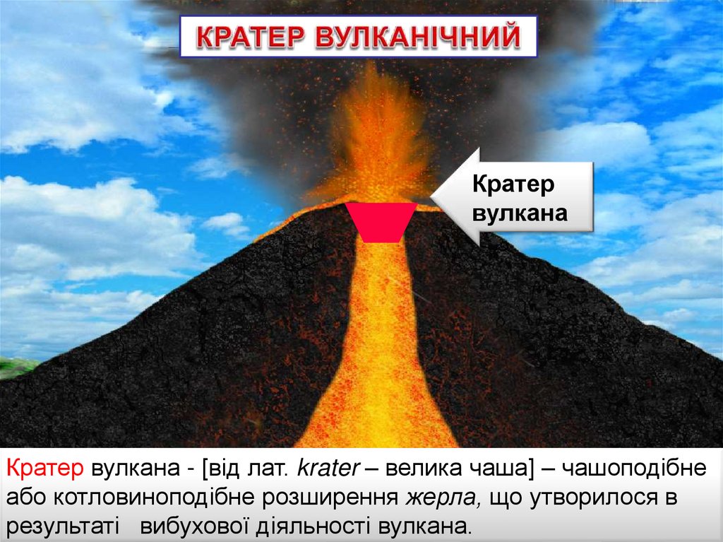Диаметр жерла вулкана. Жерло вулкана это определение. Жерло вулкана рисунок. Кратер вулкана это определение. Презентация вулканы и землетрясения