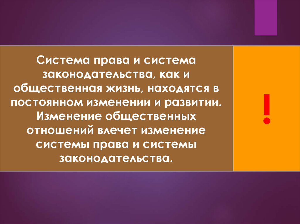 Система российского права презентация