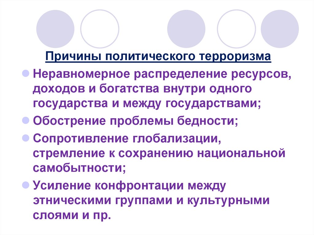 Политическое поведение план урока