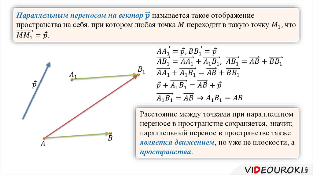 Движение перемещение фигуры параллельный перенос 9 класс мерзляк презентация