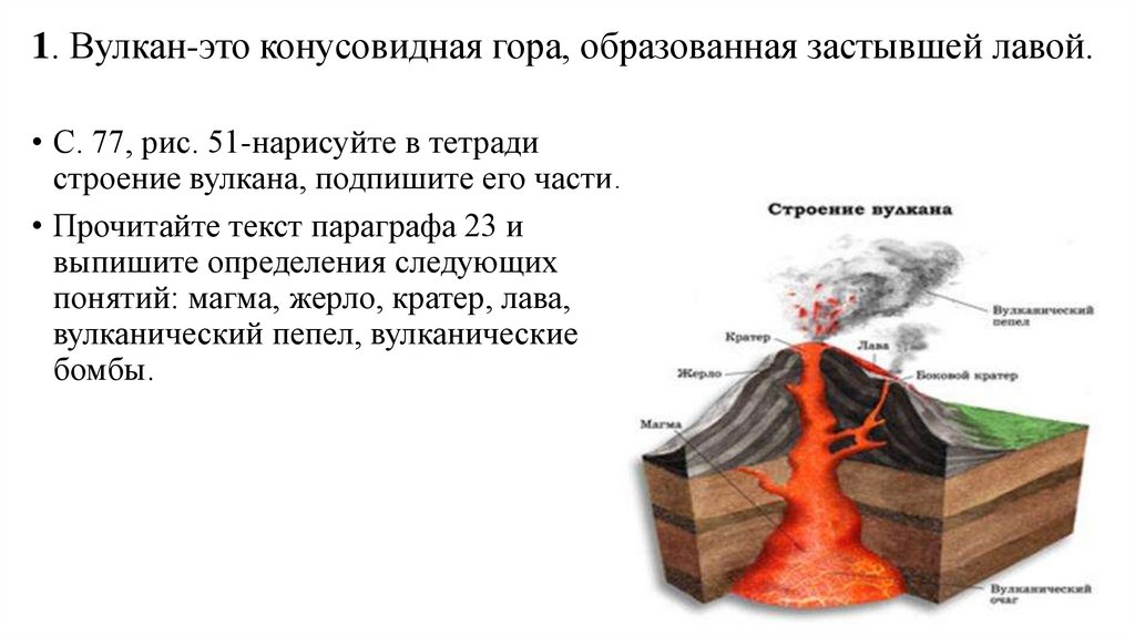 Строение вулкана термины