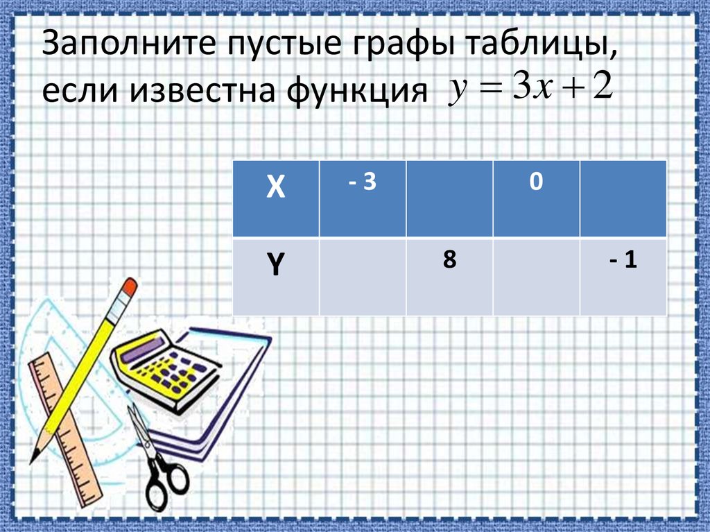 Картинки ЗАПОЛНИТЕ ТАБЛИЦУ ЦЕЛИ УЧАСТНИКОВ