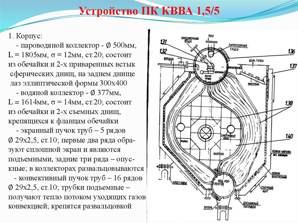 Котел кав. Чертеж котла КВВА 1.5/5. Котел КВВА 2.5/5. Судовой паровой котел кав 2.5/7. Котел КВВА 12/28.