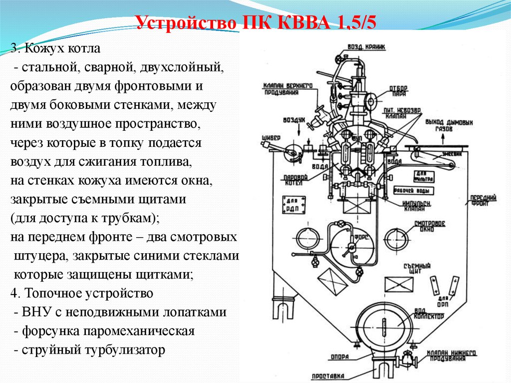 Котел кав. Чертеж котла КВВА 1.5/5. Паровой котел кав 4/7. Котел КВВА-12/28м. Судовой котел типа КВВА.