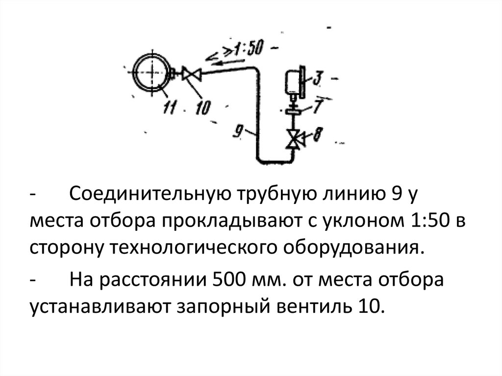 4 прибора для измерения давления