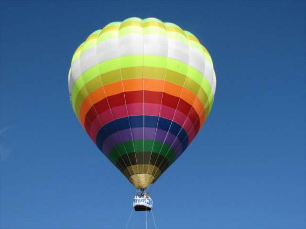 Воздушный шар томск. Воздушный шар. Воздухоплавание. Шары для воздухоплавания. Воздухоплавание воздушные шары и дирижабли.