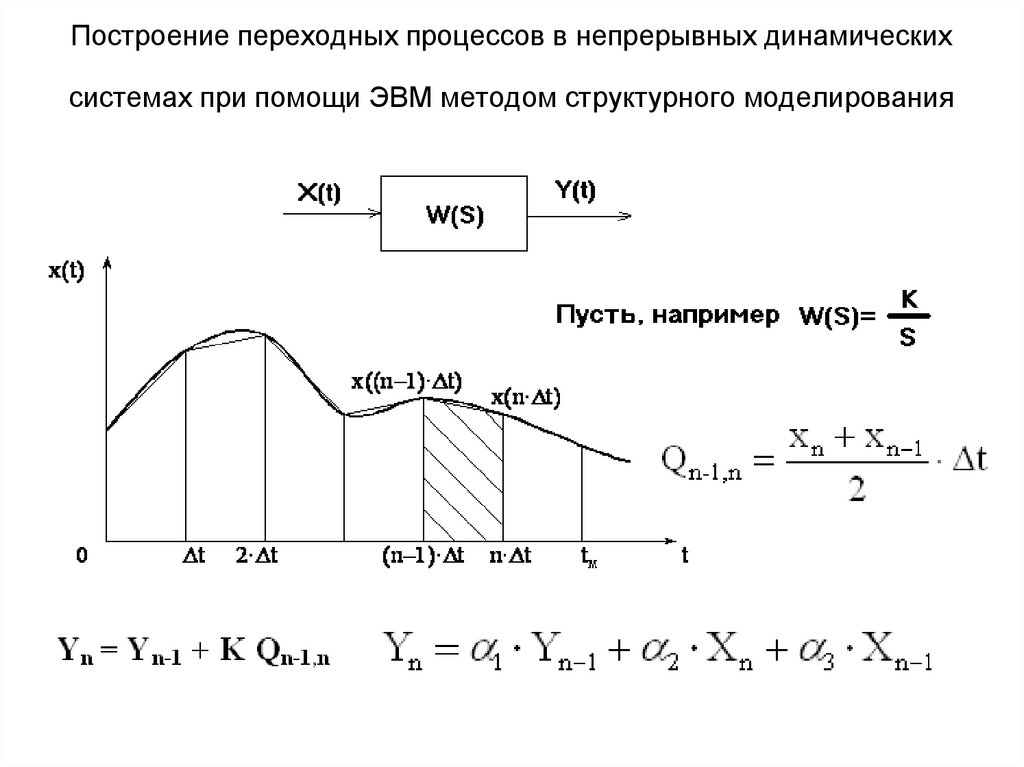 построение графов переходов. построение переходного процесса двигателя. построение переходного процесса двигателя. построение перехода. построение перехода.