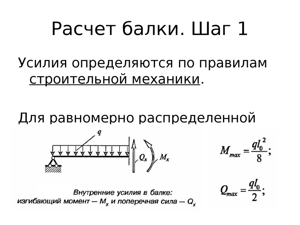 Расчет балки на прочность