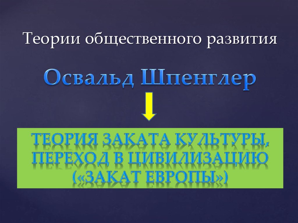 Теории общественного развития