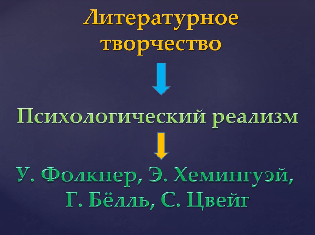 Литературное творчество