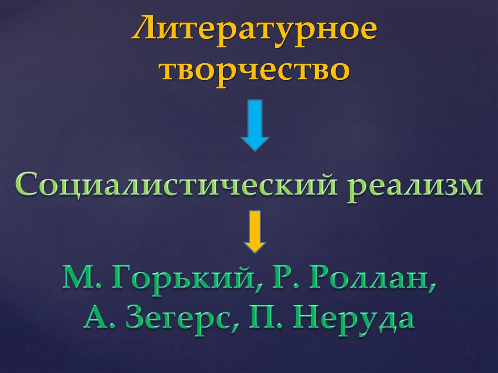 Литературное творчество