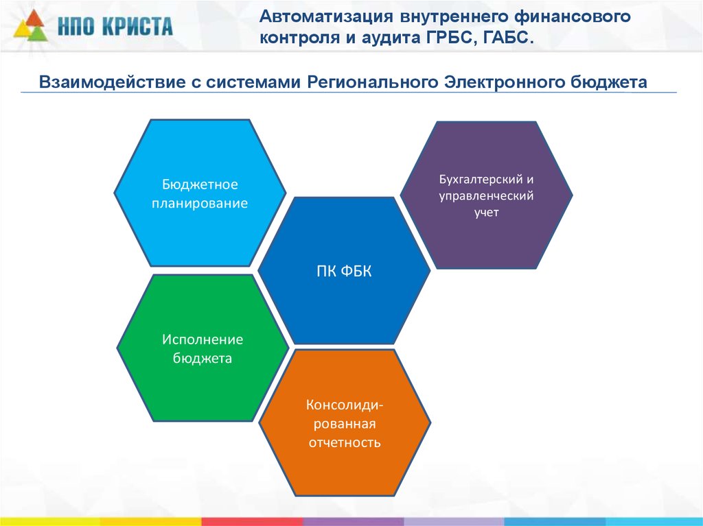 Инспекция финансового контроля алтайского края