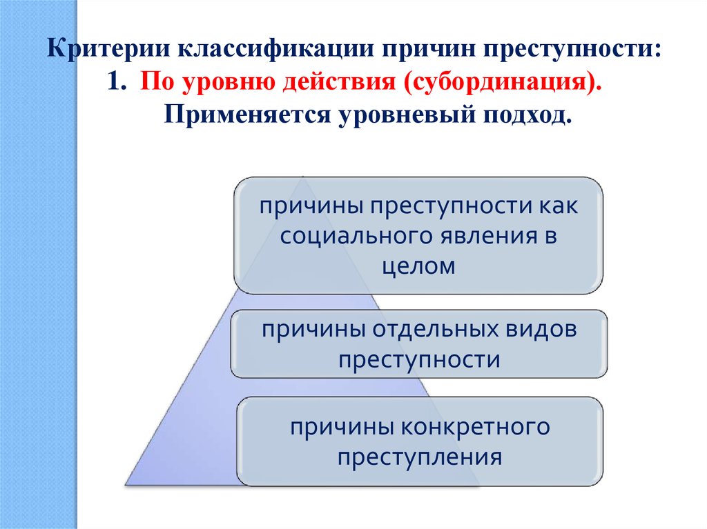 Система причин преступности. Классификация детерминантов преступности. Классификация условий преступности. Подходы к пониманию детерминанты преступности. Классификация причин преступности.