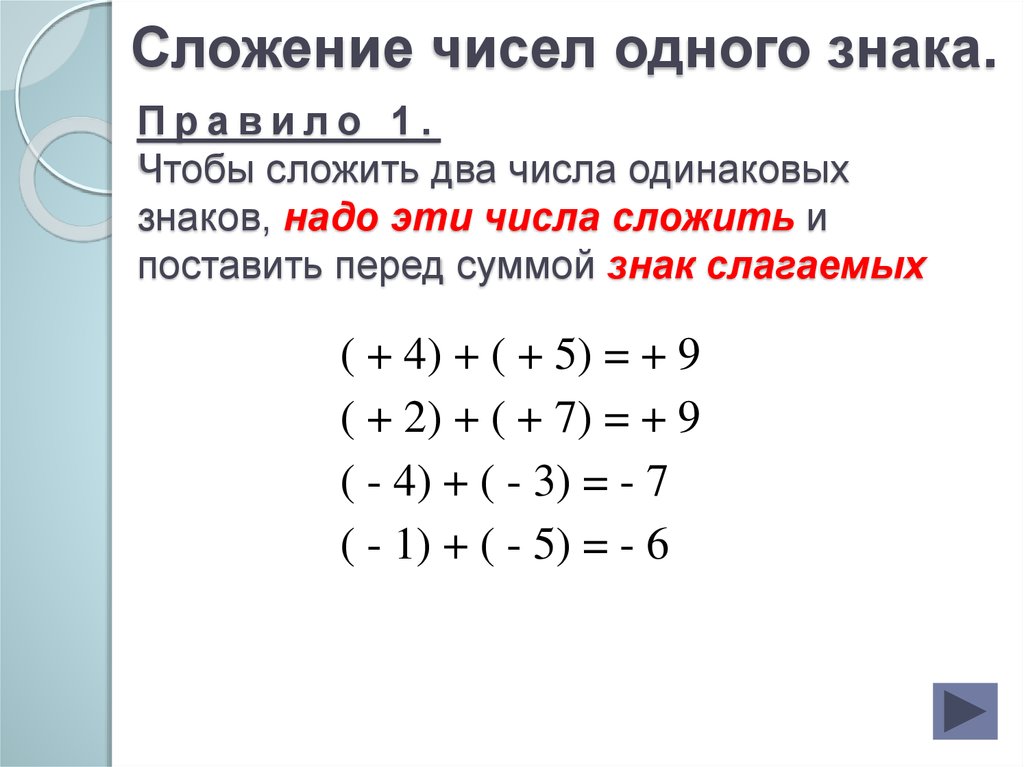 6 класс презентация сложение чисел с разными знаками