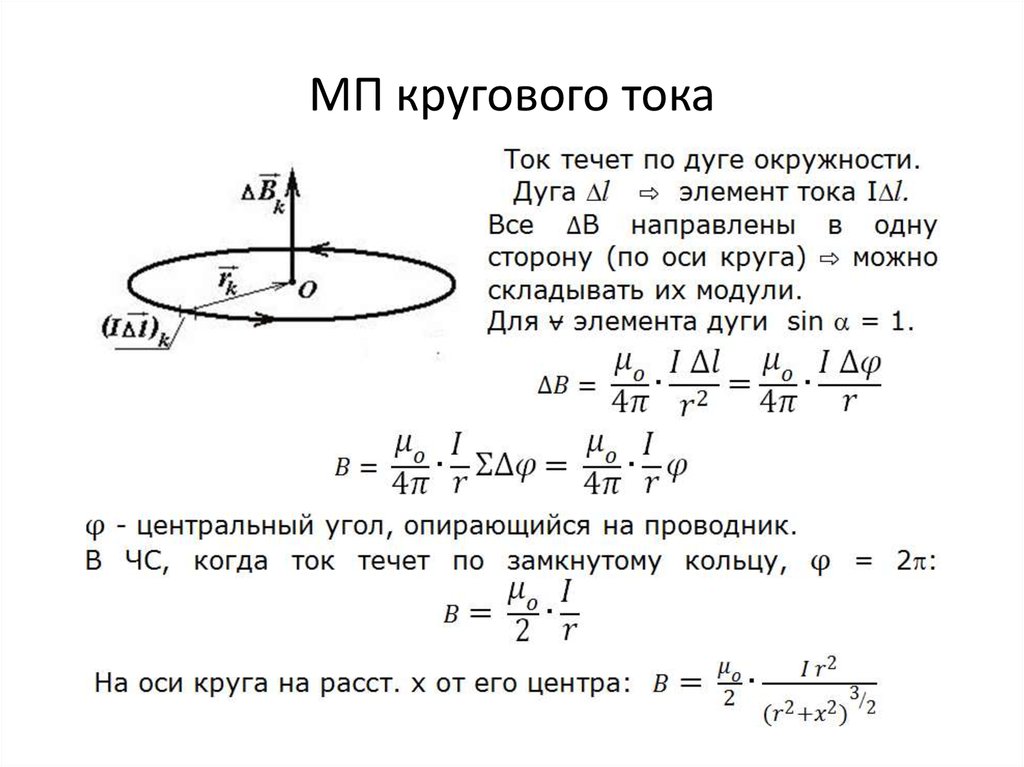 Круговой ток. Сила кругового тока формула. МП кругового тока. Круговой контур с током.