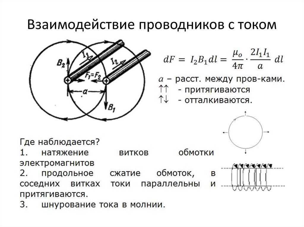 Проводник между. Электромагнитная сила, взаимодействие двух проводников с током. Взаимодействие параллельных проводников с током формула. Сила магнитного взаимодействия между двумя проводниками. Взаимодействие двух проводников с током.