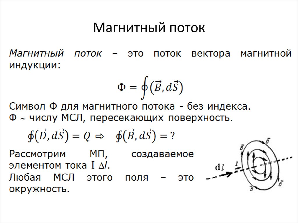 Магнитный поток фото