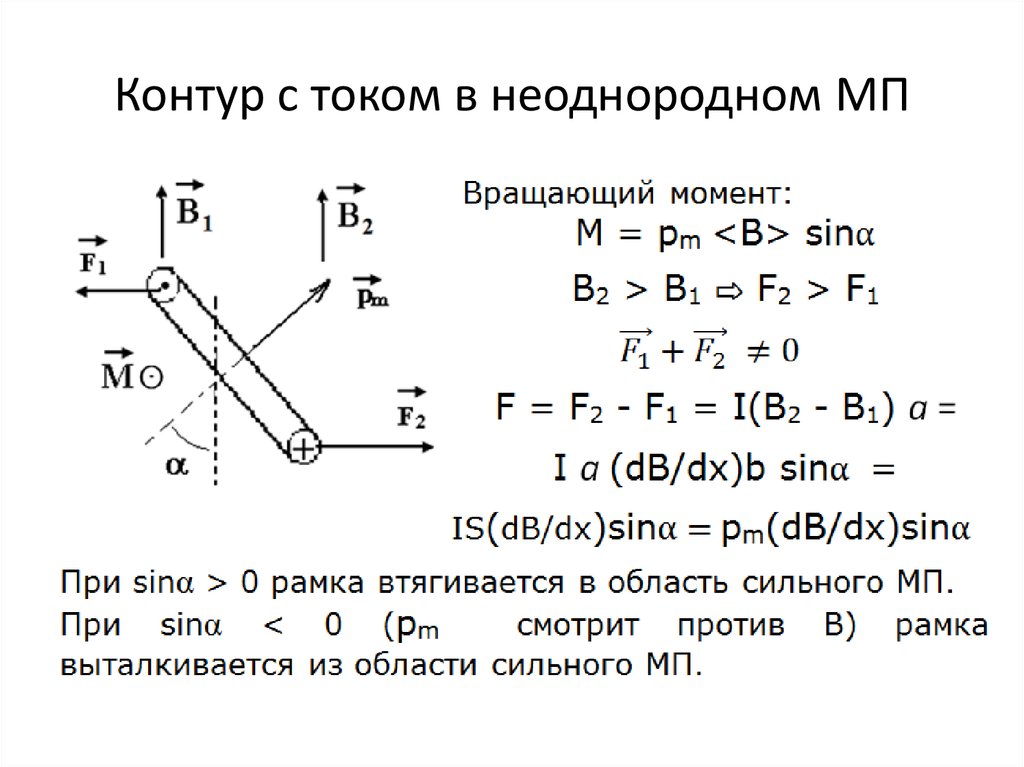 Поле контура с током. Контур в неоднородном магнитном поле. Контур с током в неоднородном поле. Рамка с током в неоднородном магнитном поле. Контур с током в неоднородном магнитном поле.