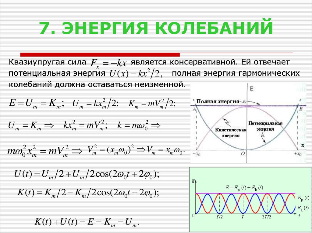 Гармоничные колебания. Энергия гармонических колебаний формула. Изменение потенциальной энергии при гармонических колебаниях. Формулы энергии при гармонических колебаниях. Максимальная потенциальная энергия формула колебания.