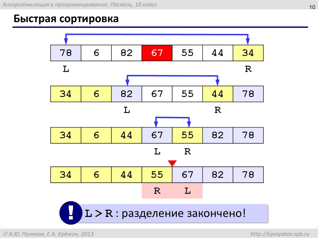 Сортировка фото по дате