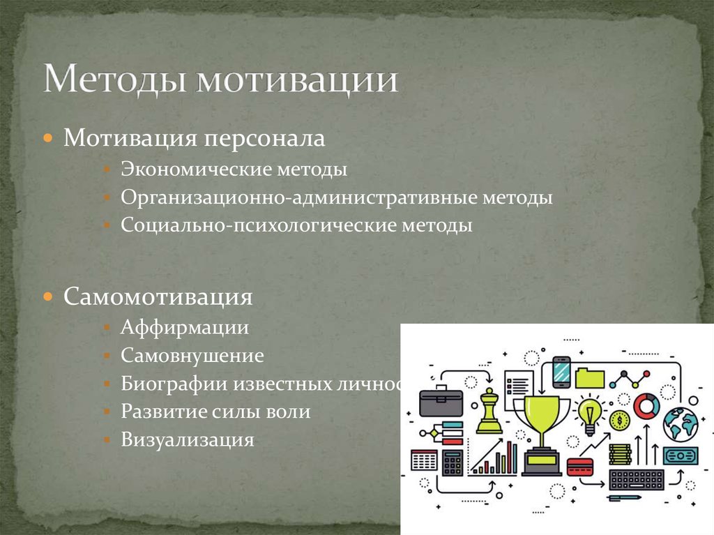 Технологии мотивации