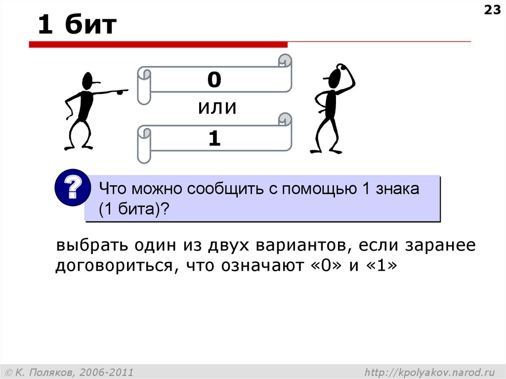 2 можно выбрать. 1 Бит это 1 или 0. Как выбрать 1 из 2. Как выбрать 1 из 2 вариантов. Выбрать один вариант из двух.