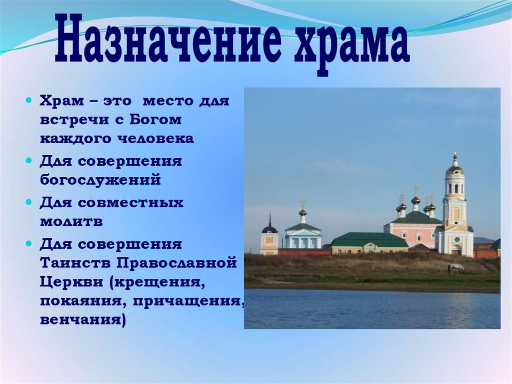 Значение слова церковь. Назначение храма. Назначение храма и церкви. Главное Назначение церкви. Храм и его предназначение.