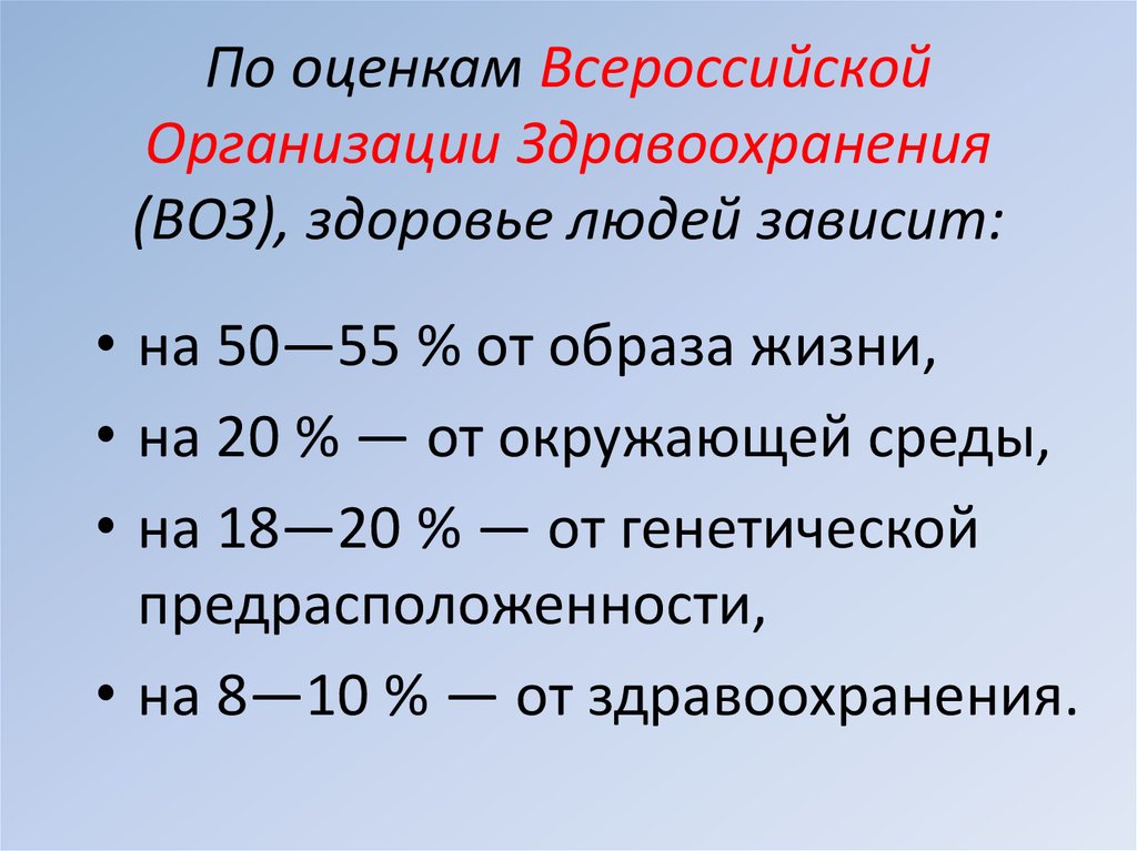 По данным воз здоровье человека зависит