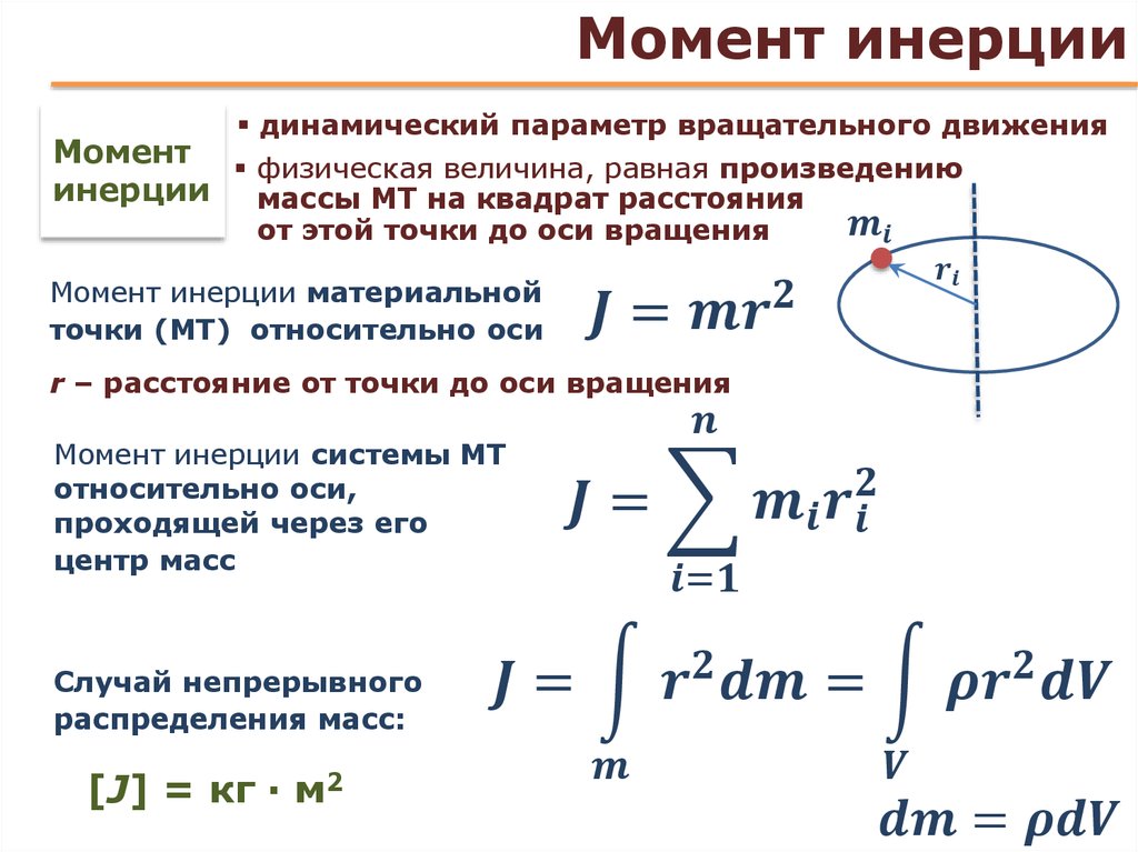 Момент инерции примеры. Момент инерции при вращательном движении формула. Момент инерции материальной точки формула. Динамика вращательного движения момент инерции. Момент инерции формула физика.