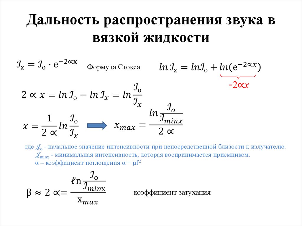 Единица измерения интенсивности звука