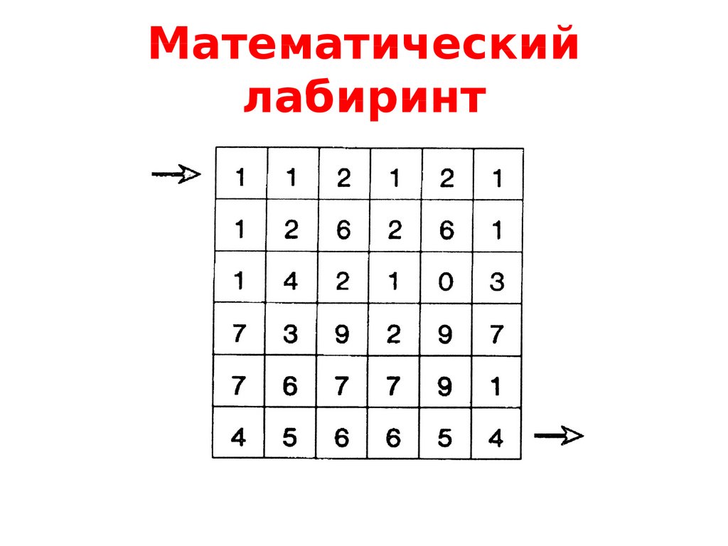 Labyrinth formula