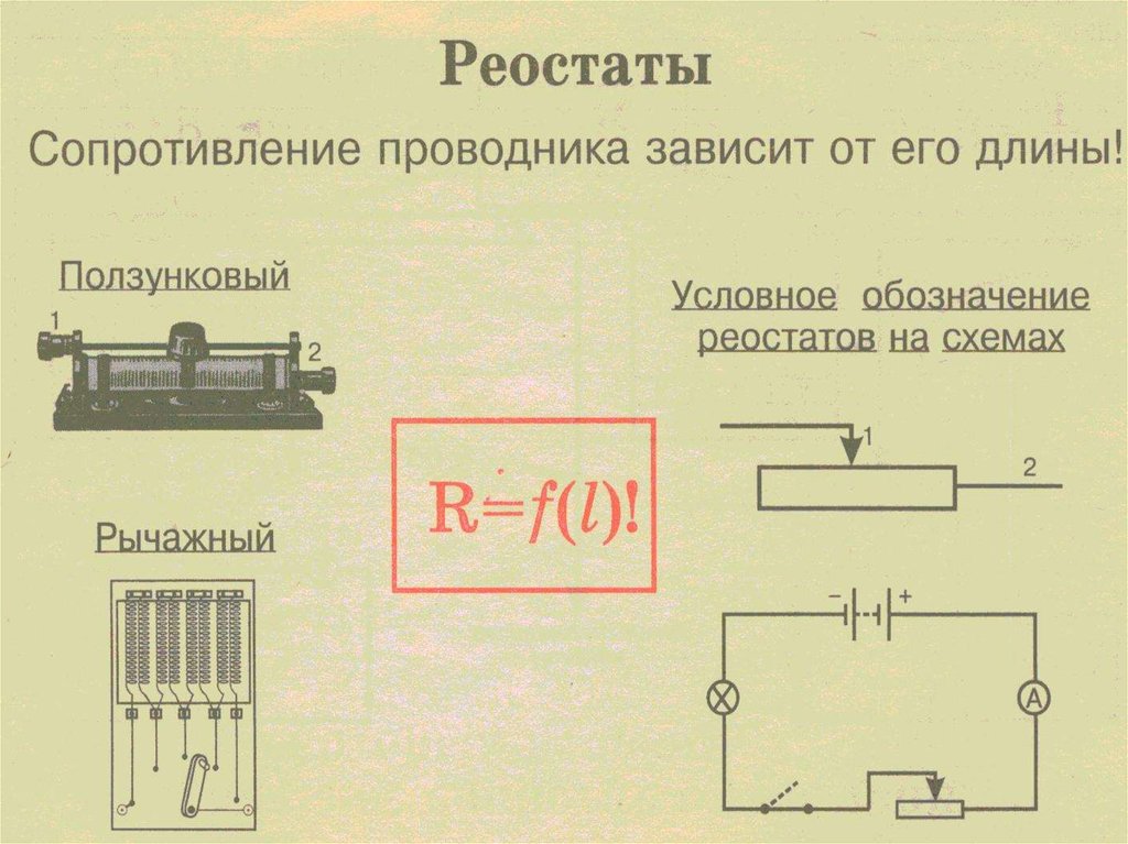 Сопротивление рисунок. Реостат на схеме физика. Реостат ползунковый физика схема. Сопротивление реостата и резистора. Резистор сопротивления физика 8 класс.