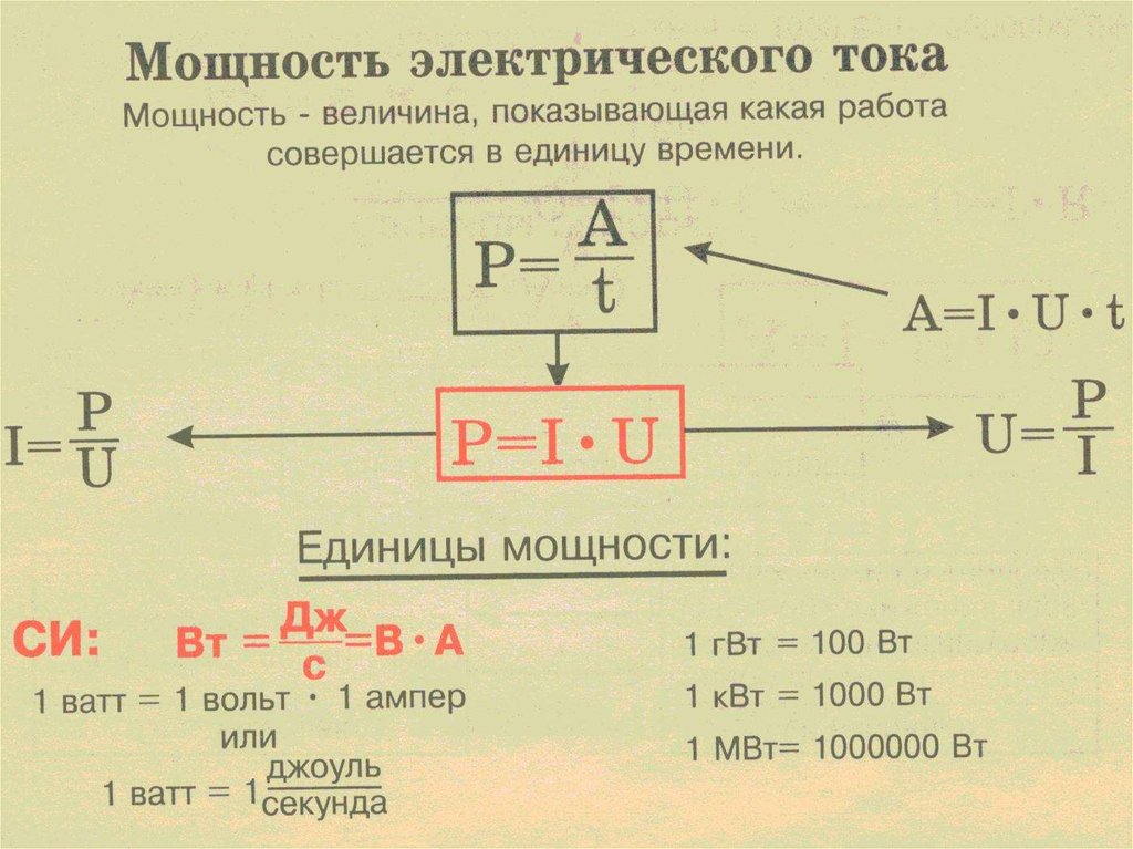 Физика. Статика основные формулы. Ришельевский лицей уроки физики. Осн экономики. Физика 1 урок.