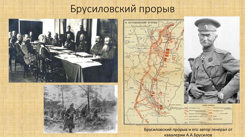 Брусиловский прорыв 1916 карта