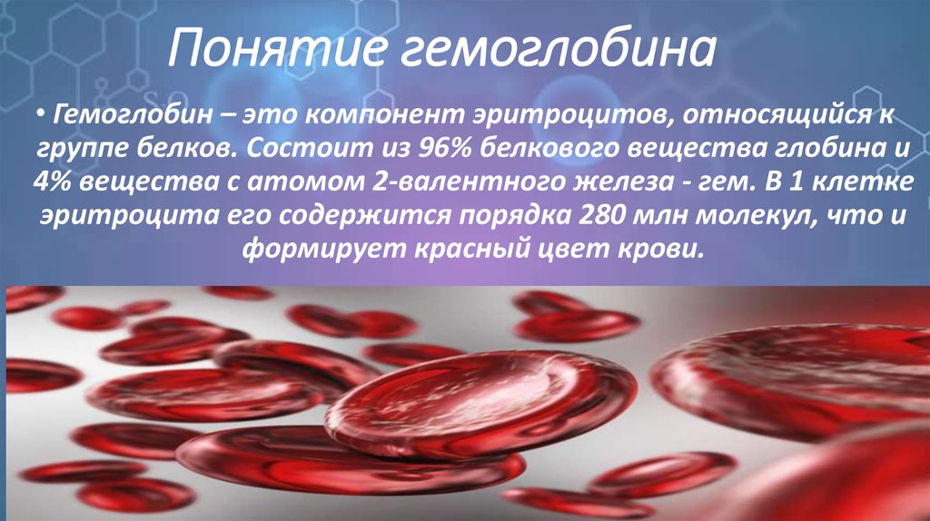 Гемоглобин 20 у мужчины. Гемоглобин термин. Гемоглобин в плазме крови. Гемоглобин эритроцитов относится. Гемоглобин это простыми словами.