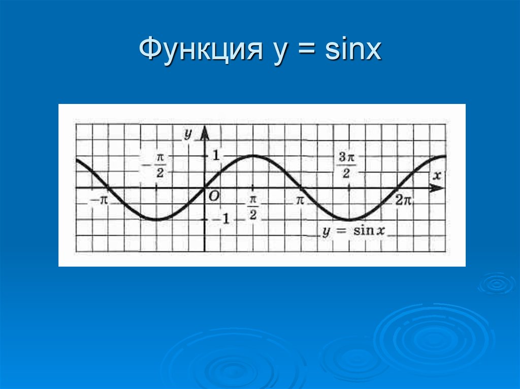 Функция sinx. Функция y sin x. График функции y sin x. График функции y=sinx. Функция y=sinx.