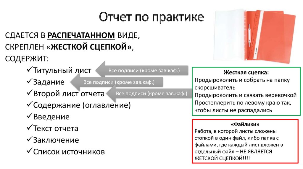 Сдать практику. Список использованных источников для отчета по практике. Список источников в отчёте.