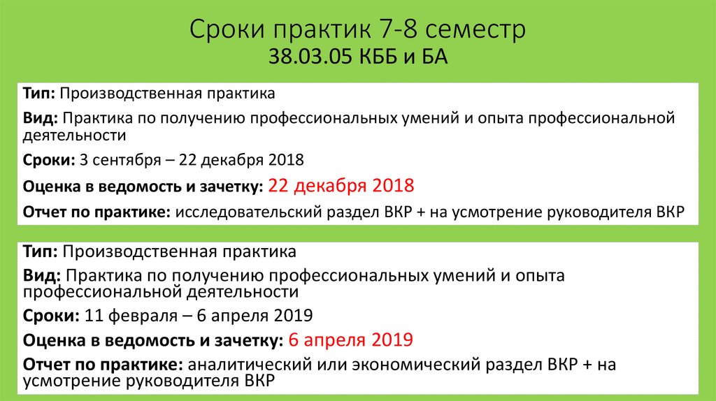 Практиканты время работы. Срок практики.