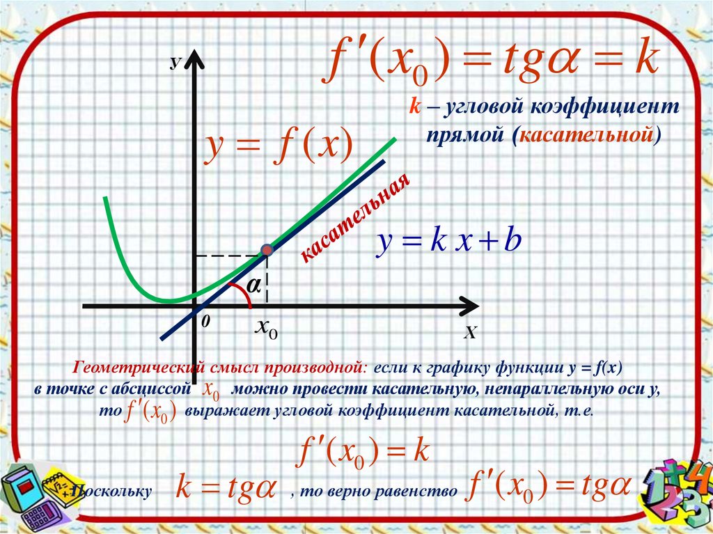 Презентация исследование функции на монотонность 10 класс презентация