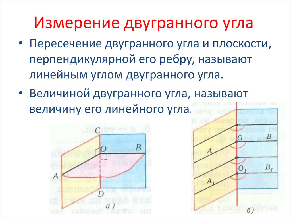 Чему равен линейный угол двугранного угла