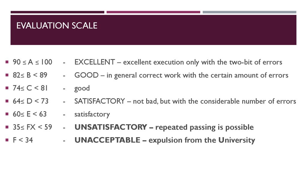 Evaluation scale