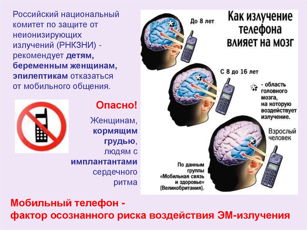 Электромагнитное излучение виды источники. Неионизирующие электромагнитные излучения. Воздействие неионизирующих излучений на человека. Влияние неионизирующего излучения на организм человека. Защита от неионизирующих электромагнитных полей и излучений.